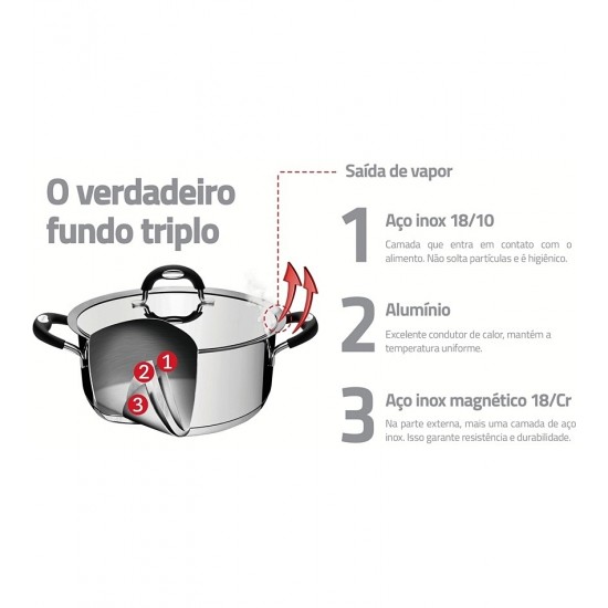 Caldeirão 24cm 7,7 Litros Duo Silicone Aço Inox Tramontina Com Tampa E Alças Em Silicone